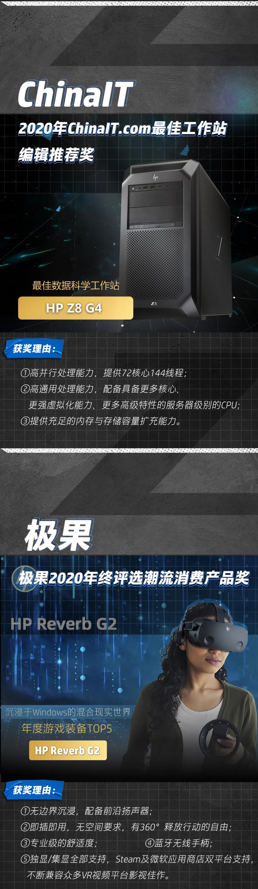 惠普Z系列新年喜报！斩获多项大奖