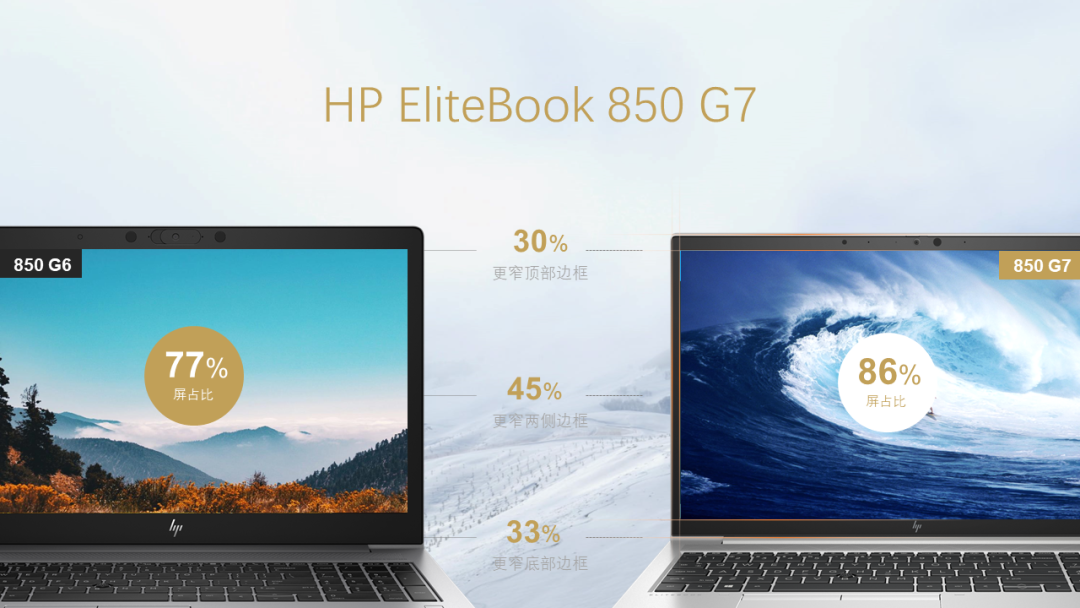 HP EliteBook 800 G7与上代升级对比：10处变化，彰显精英商务本色！