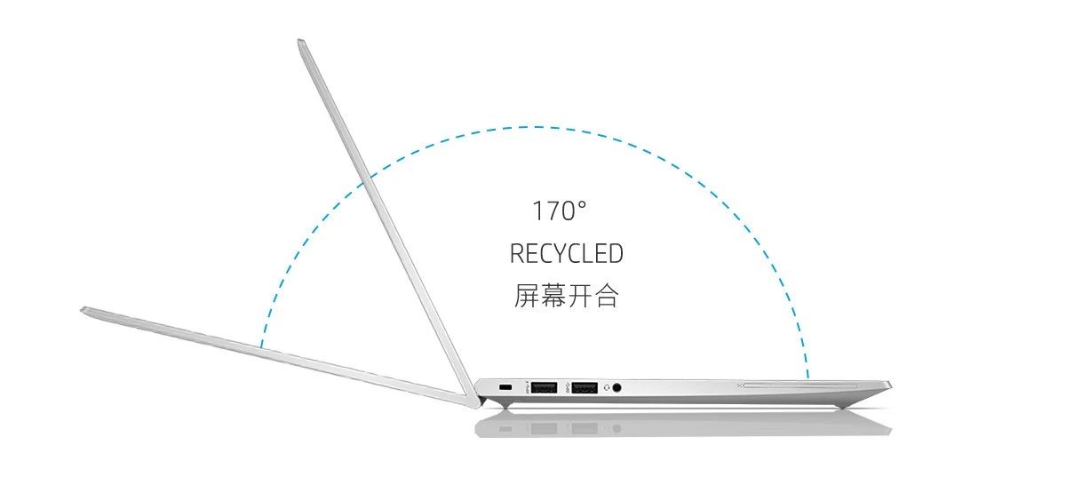 HP EliteBook 800 G7与上代升级对比：10处变化，彰显精英商务本色！