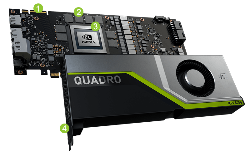 NVIDIA Quadro RTX5000