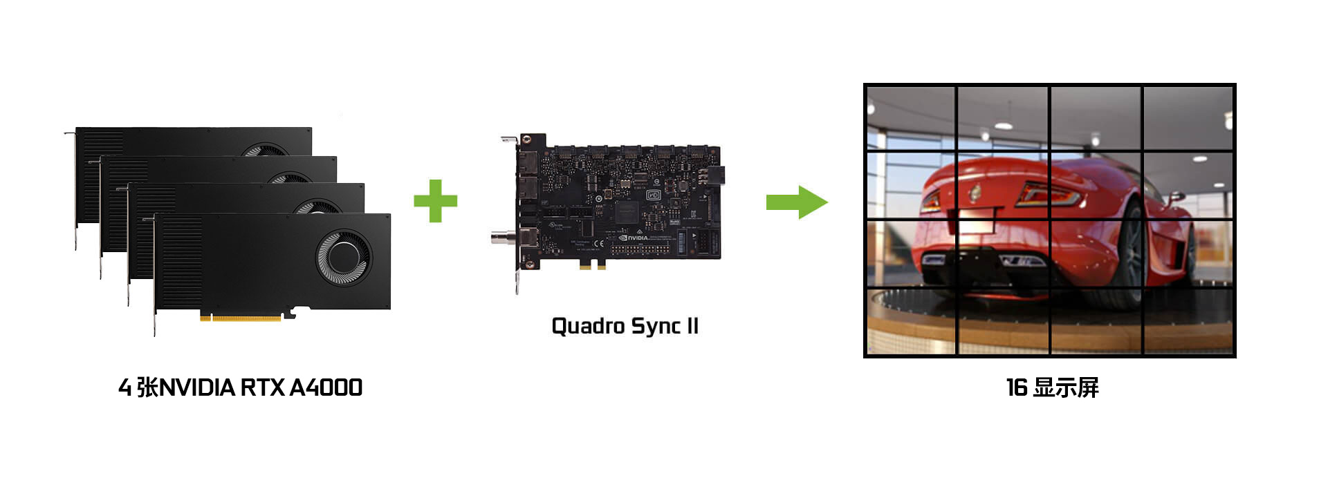 NVIDIA Quadro A4000